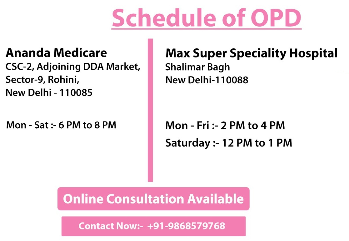 Gynae and Pregnancy Care Clinic